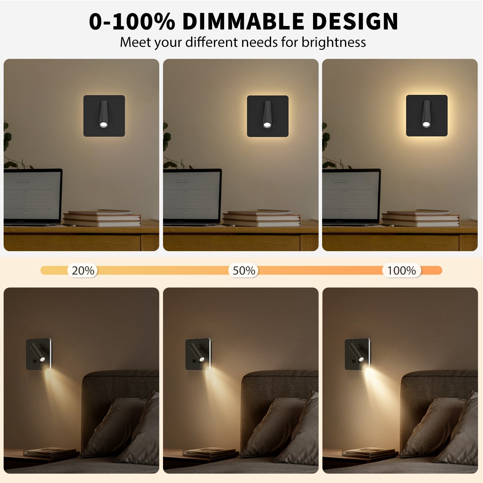 M10 LED Wall Light Dimmable with Night Backlight Plug in for Study Room